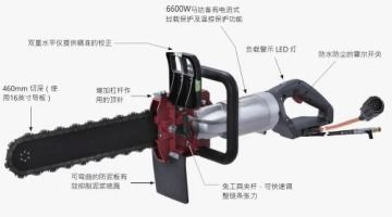 Flexible Anti-Clogging Frequency Chain Saw With 400mm Guide Bar Length And Noise Level Of 83dB